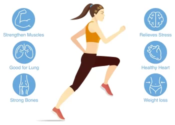 The benefit of walking